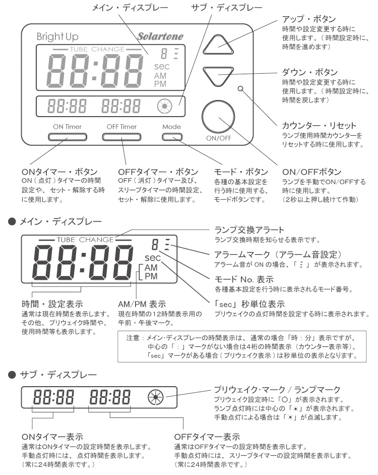 Bright Up Clock II ブライトアップクロック II | エレス株式会社