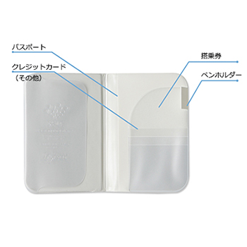 【販売終了】Passport Case まくらパスポートケース